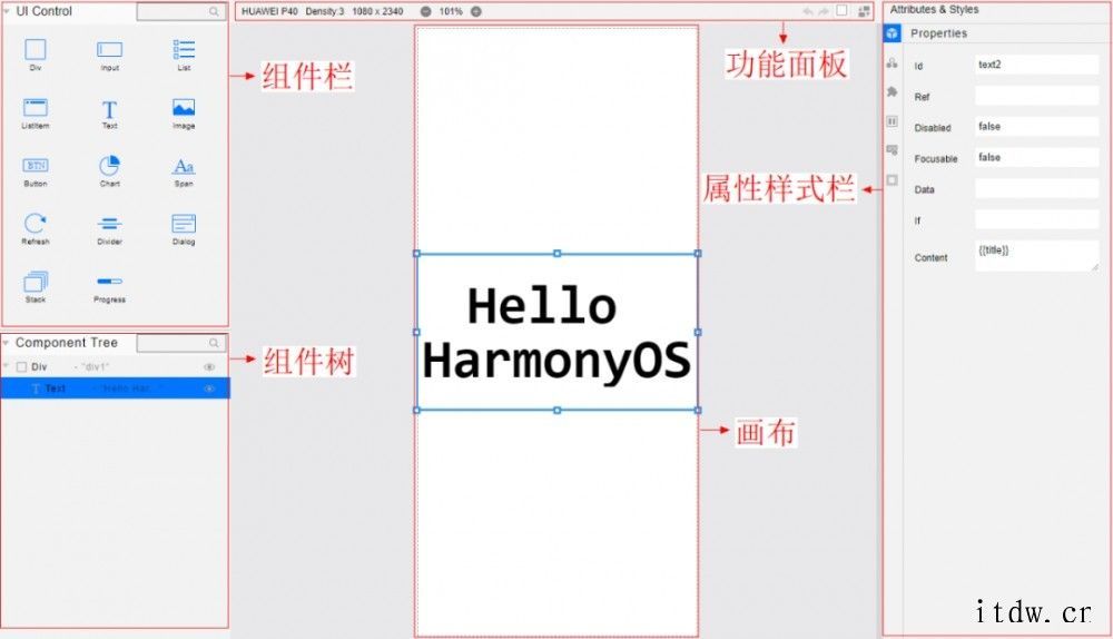 鸿蒙 HarmonyOS 开发必备工具,华为 DevEco DevEco Studio 2