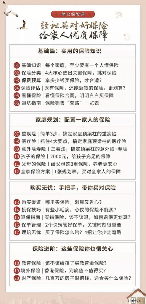 简七轻松买对好保险给家人最好的保障