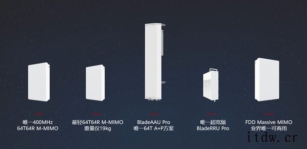 华为发布 5G 系列化产品,让多天线技术走向全频段全场景