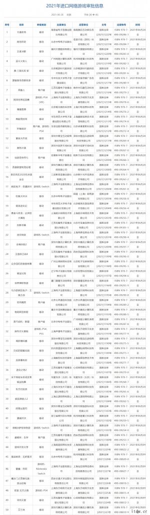 6月进口网游版号发布:含《英雄联盟手游》《暗黑破坏神:不朽》