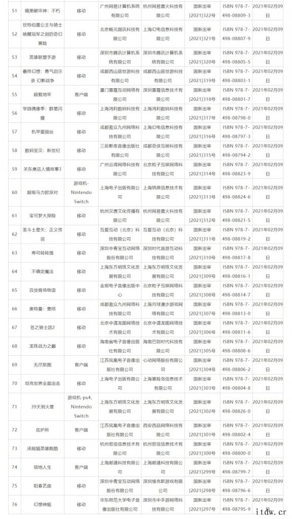 6月进口网游版号发布:含《英雄联盟手游》《暗黑破坏神:不朽》