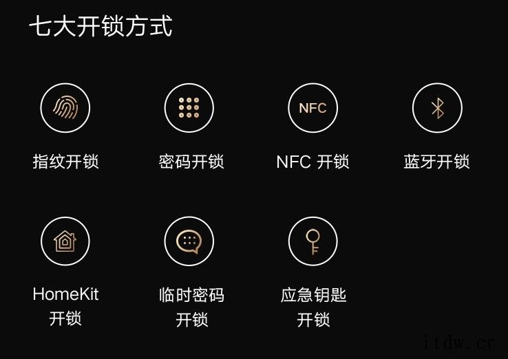 小米全自动智能门锁 Pro 全渠道预售今日开启:到手价 20