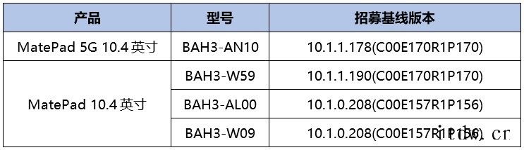 华为P30系列等机型开启鸿蒙 HarmonyOS 2 公测升