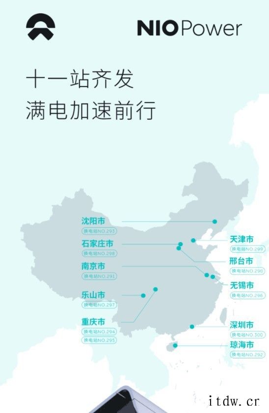 蔚来:全国换电站已达 300 座,1 天上线 11 座创纪录