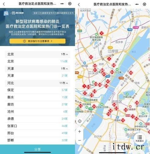 腾讯发力医疗健康:注册资本增至 9 亿人民币,增幅 1790