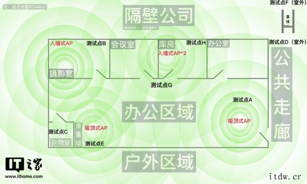 【IT之家评测室】萤石全屋无线覆盖解决方案 W5C 体验:A萤石全屋无线覆盖解决方案