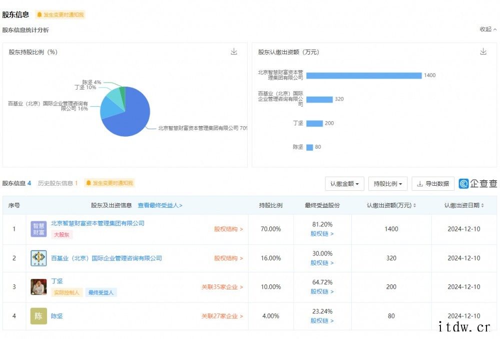 北京冒牌知乎公司被注销,法院判其赔偿 40 万元