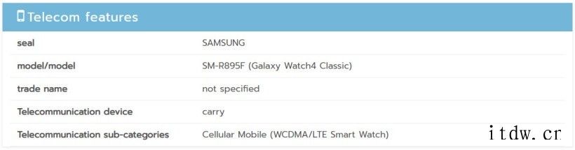 三星Galaxy Watch 4 Classic曝光,暗示经