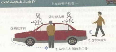 科目三要学多长时间？怎么样才能顺利通过？