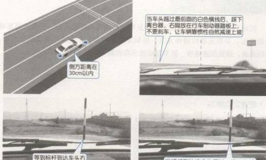 科目二所有项目技术图解