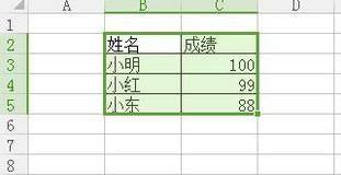 如何将Excel表格中部分内容快速用邮件发送