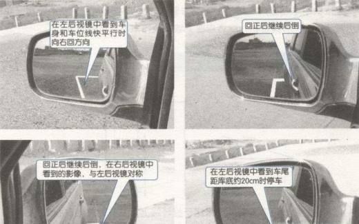 科目二所有项目技术图解