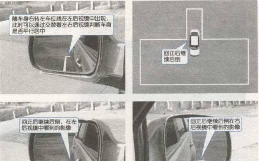 科目二所有项目技术图解