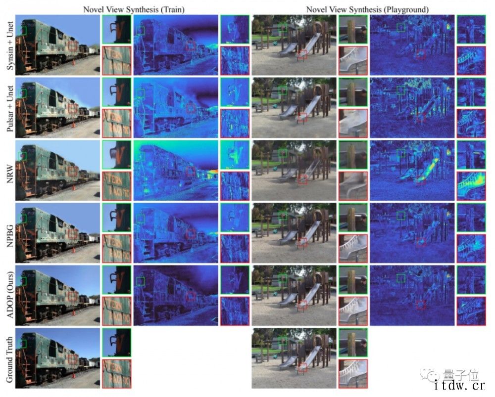 假 3D 场景逼真到火爆外网:超 1 亿像素无死角,AI 渲