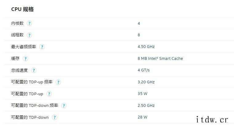 【IT之家评测室】荣耀 MagicBook V 14 对比 