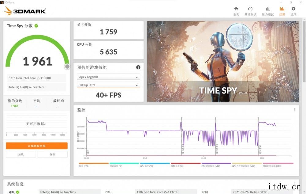 【IT之家评测室】荣耀 MagicBook V 14 对比 