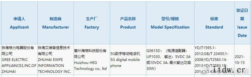 新款格力大松手机通过 3C 认证:搭配 30W 快充