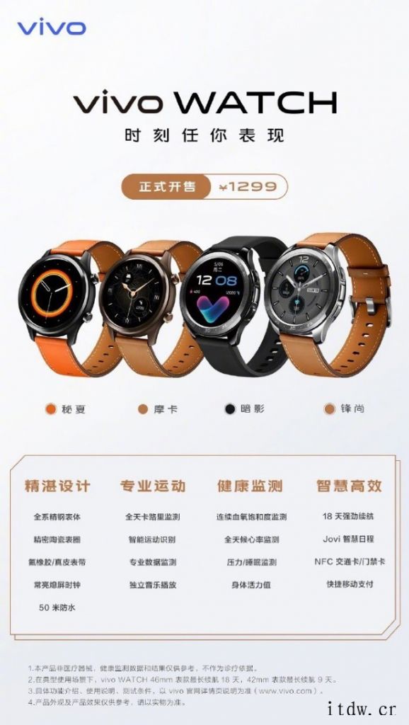 vivo Watch 2证件照流出:支持 eUICC 芯片三