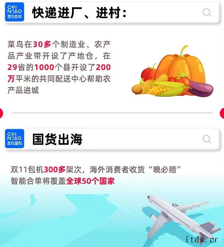 菜鸟:双11期间,将投入上亿元用于补贴快递员