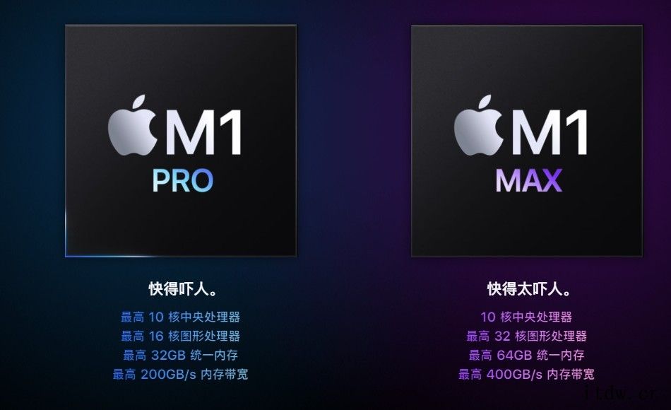 苹果2021 款 14/16 英寸 MacBook Pro 