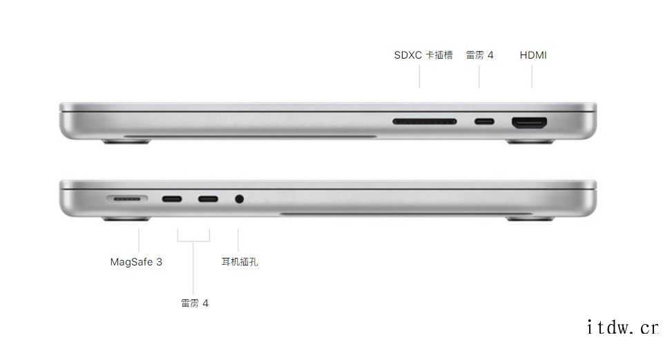 苹果M1 Pro 搭载 HDMI 2