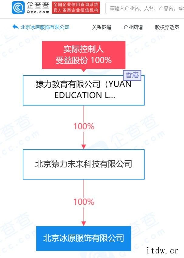 猿辅导回应转型卖羽绒服:属于财务投资独立运营,教育仍为主业