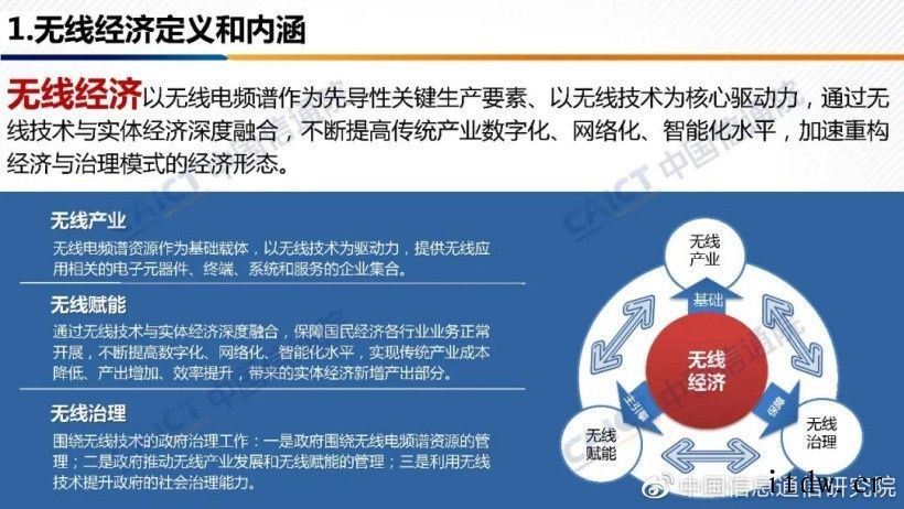 中国信通院:2020年中国无线经济规模超 3