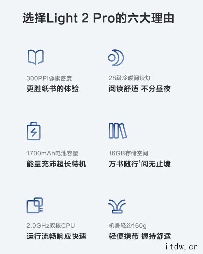 掌阅发布 iReader Light 2 Pro、Smart