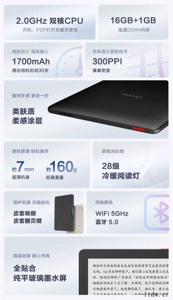 掌阅发布 iReader Light 2 Pro、Smart
