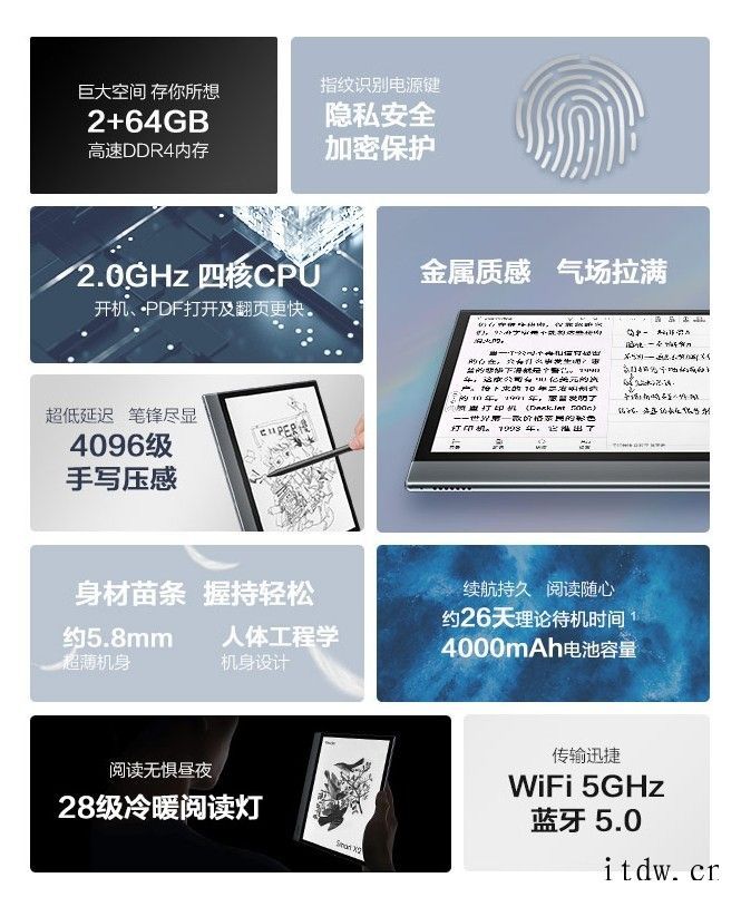 掌阅发布 iReader Light 2 Pro、Smart