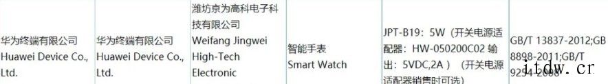 华为 Watch GT3 系列预热:经典外观,7 天后见