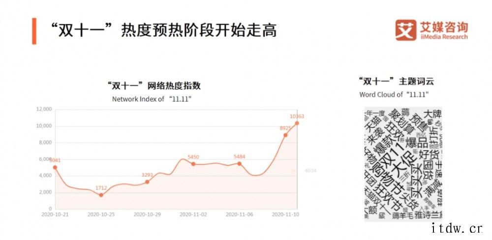 谁把淘宝和千牛买崩了