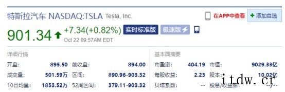 特斯拉股价创历史新高,市值突破 9000 亿美元