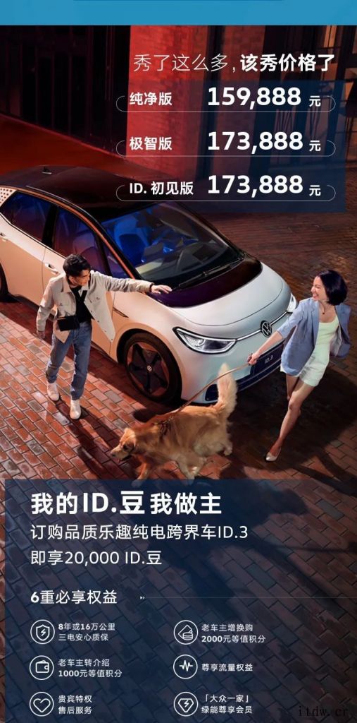 15988元起,大众 ID