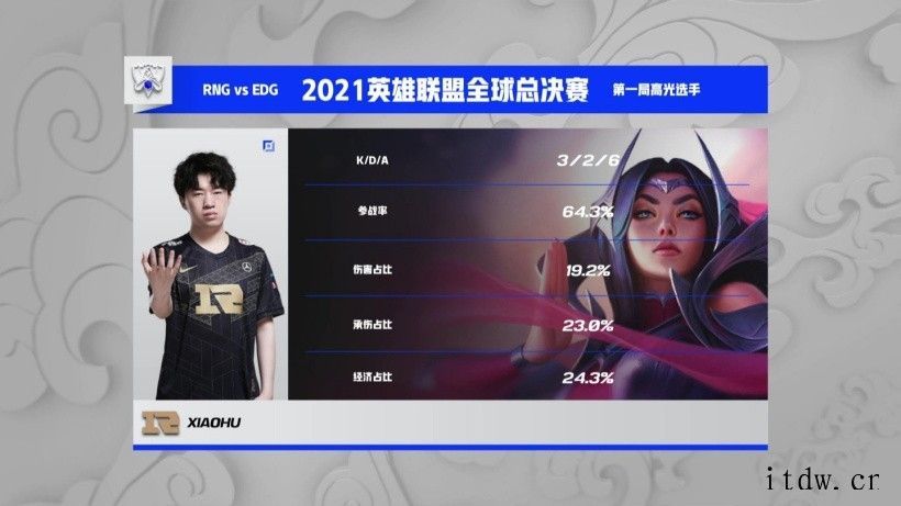 《英雄联盟》S11 全球总决赛淘汰赛 EDG 3:2 RNG