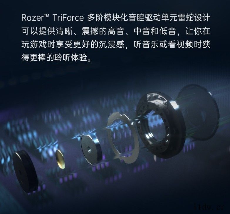 雷蛇推出梭鱼 X 粉晶/水银无线游戏耳麦:轻量化设计,699