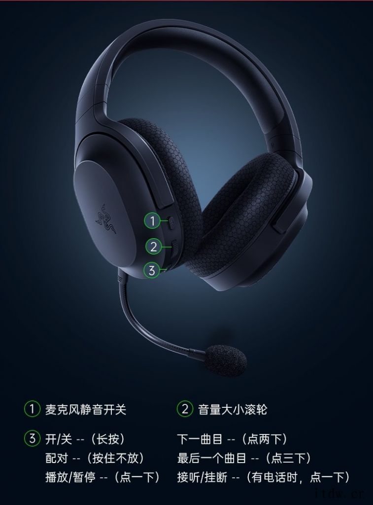 雷蛇推出梭鱼 X 粉晶/水银无线游戏耳麦:轻量化设计,699