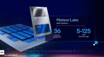 英特尔:新一代 Meteor Lake 处理器计算模块筹备顺