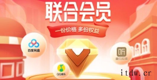 百度网盘 + QQ 音乐联合年卡 5 折 248 元