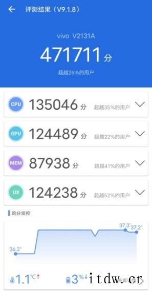 【IT之家评测室】iQOO Z5x 评测:5000mAh 超