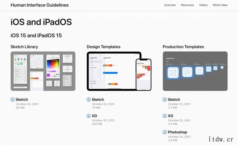 苹果更新iOS15/iPadOS 15 设计资源,推出新模板