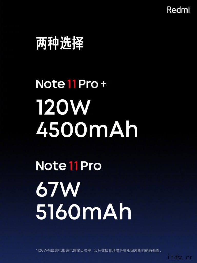 到手价1599元起,Redmi Note 11 Pro + 