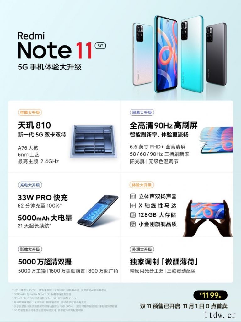 Redmi Note 11 5G 正式发布:天玑 810+5
