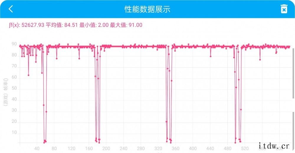 【IT之家评测室】OPPO K9s 上手体验,大电池高刷屏的