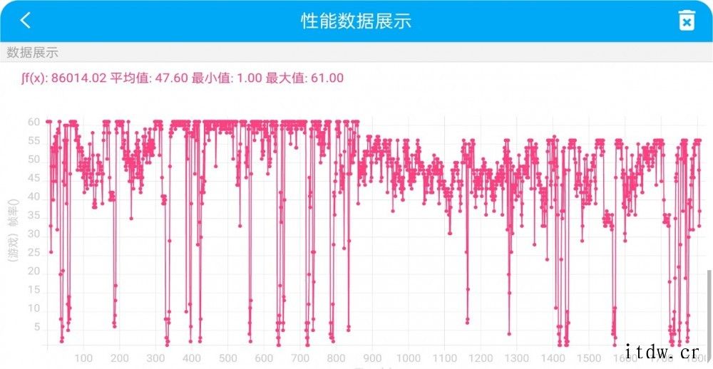 【IT之家评测室】OPPO K9s 上手体验,大电池高刷屏的