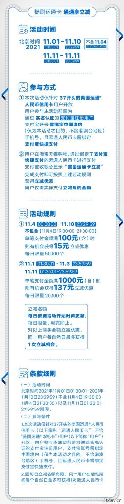 美国运通人民币卡首次参与天猫双 11,通过支付宝付款最高立减