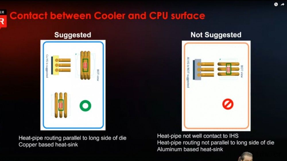 微星展示英特尔 12 代酷睿 CPU 开盖照:钎焊导热,核心