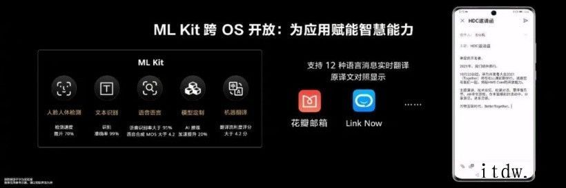 华为花瓣邮箱新增翻译功能,支持法语、德语、俄语等 12 种语