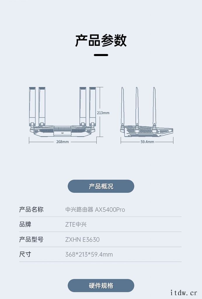 搭载自研十二核双引擎主芯片:中兴旗舰路由器骐骥 AX5400