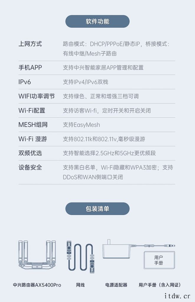 搭载自研十二核双引擎主芯片:中兴旗舰路由器骐骥 AX5400